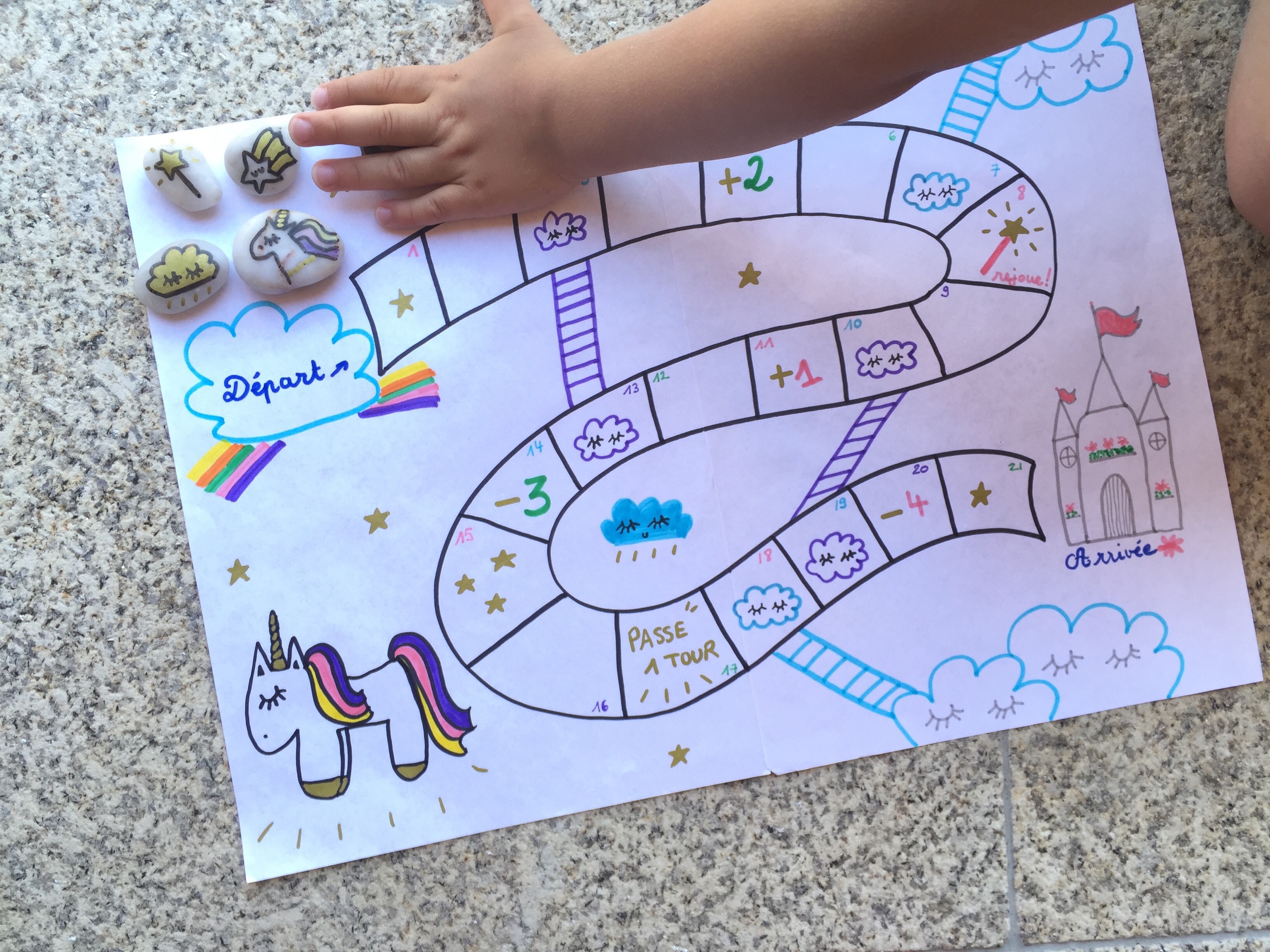 {DIY} Un jeu de l'oie d'été revisité!