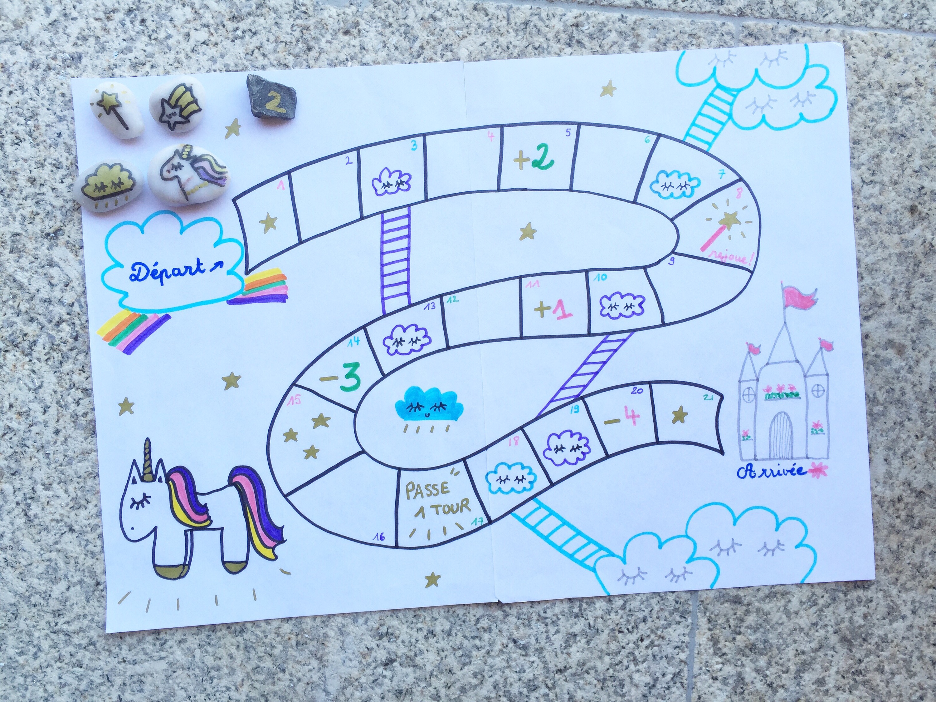 {DIY} Un jeu de l'oie d'été revisité!